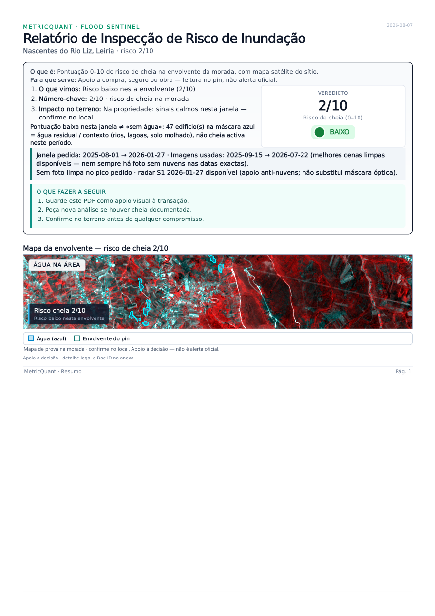 Amostra Flood Sentinel — página 1 com máscara SAR (Nascentes do Liz)